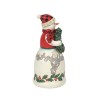 Jim Shore Highland Glen Mr Snowman Figurine