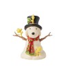 Jim Shore Peanuts Snoopy Snowman