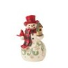 Jim Shore Youe Mean Snow Much to Me Snowman with Red Hat