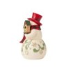 Jim Shore Youe Mean Snow Much to Me Snowman with Red Hat