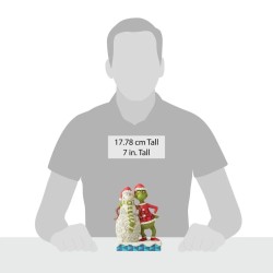 Jim Shore The Grinch with Grinchy Snowman