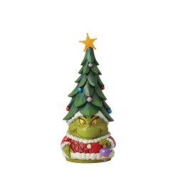 Jim Shore Grinch Gnome with Tree Hat