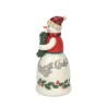 Jim Shore Highland Glen Mr Snowman Figurine