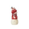 Jim Shore Nordic Noel Snowman in Cozy Hat Scarf Figurine