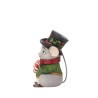 Jim Shore Christmas Mouse Mini Figurine